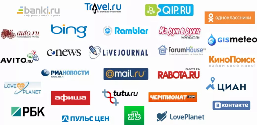 Partner list. РСЯ партнер. РСЯ сайты-партнеры Яндекса.